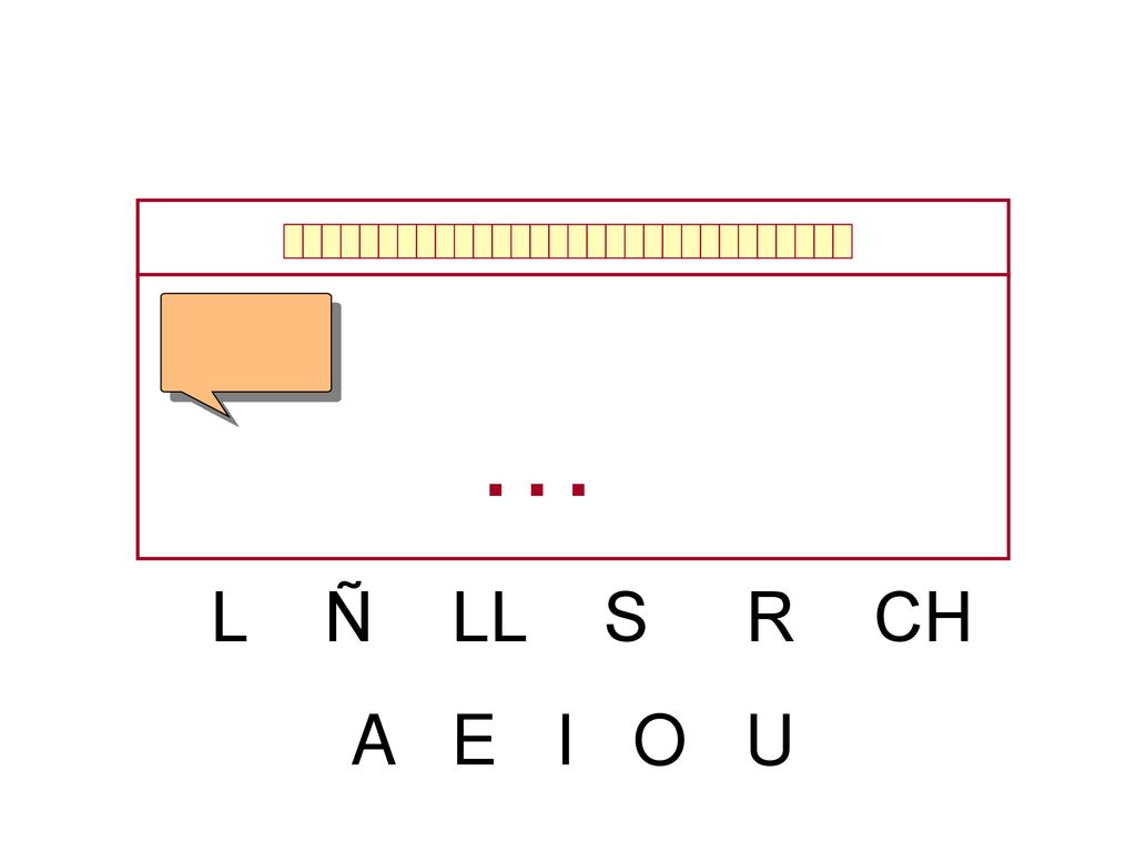 … L Ñ LL S R CH A E I O U