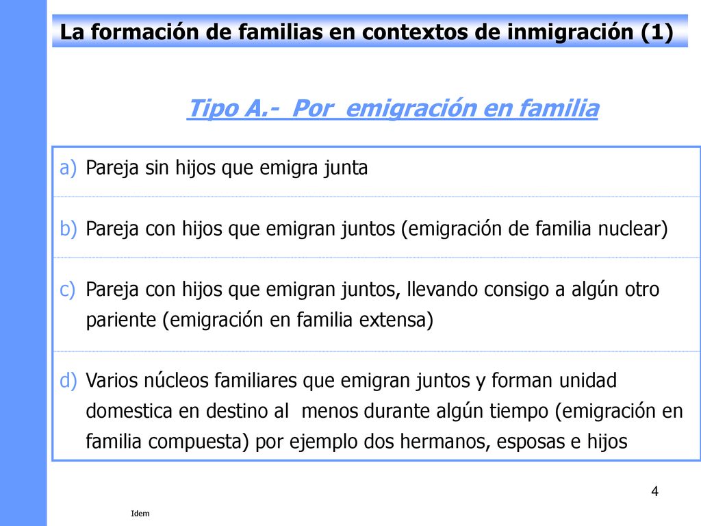 Tipo A.- Por emigración en familia