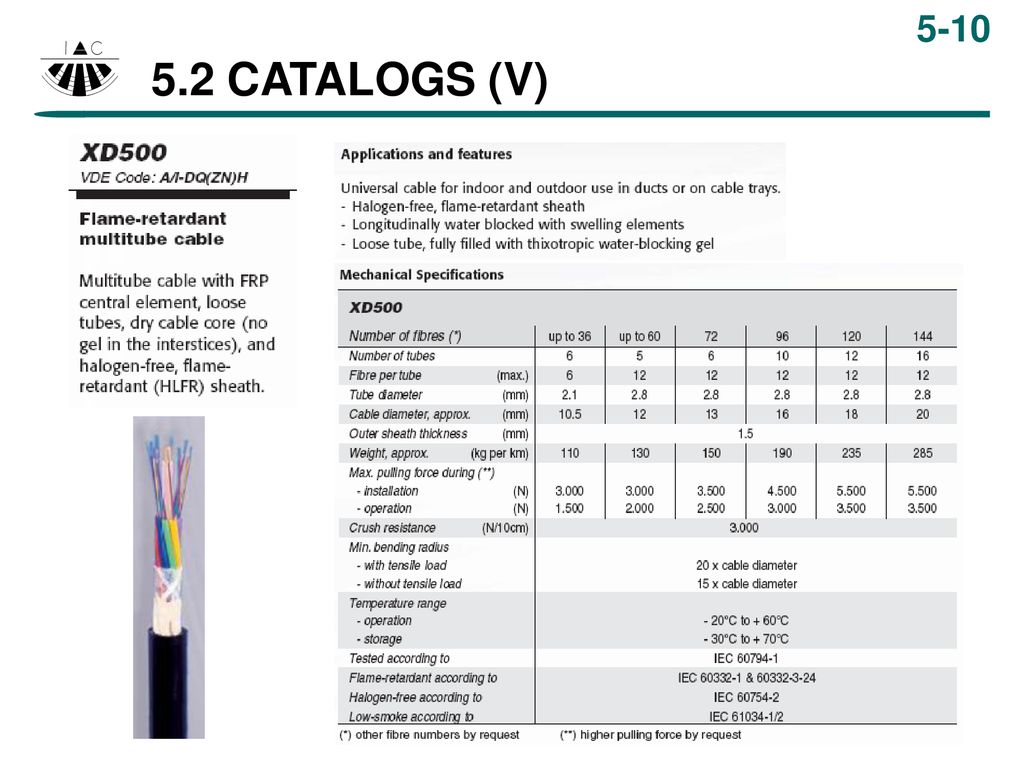 5.2 CATALOGS (V) PESO - Menos de la décima parte que coaxial
