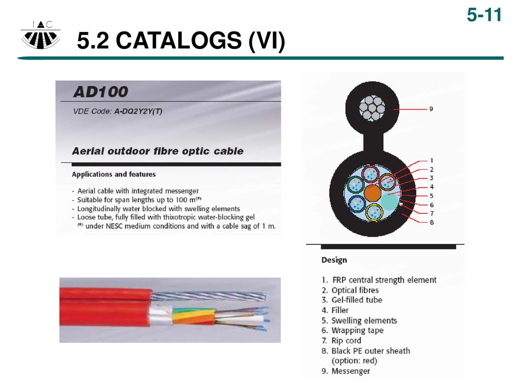 5.2 CATALOGS (VI) PESO - Menos de la décima parte que coaxial