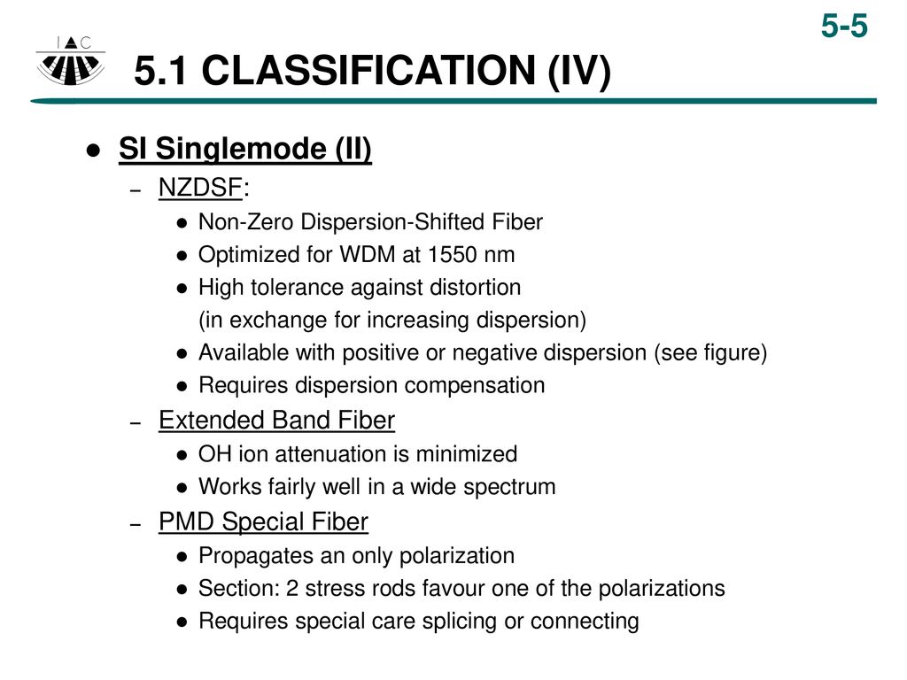 5.1 CLASSIFICATION (IV) SI Singlemode (II) NZDSF: Extended Band Fiber
