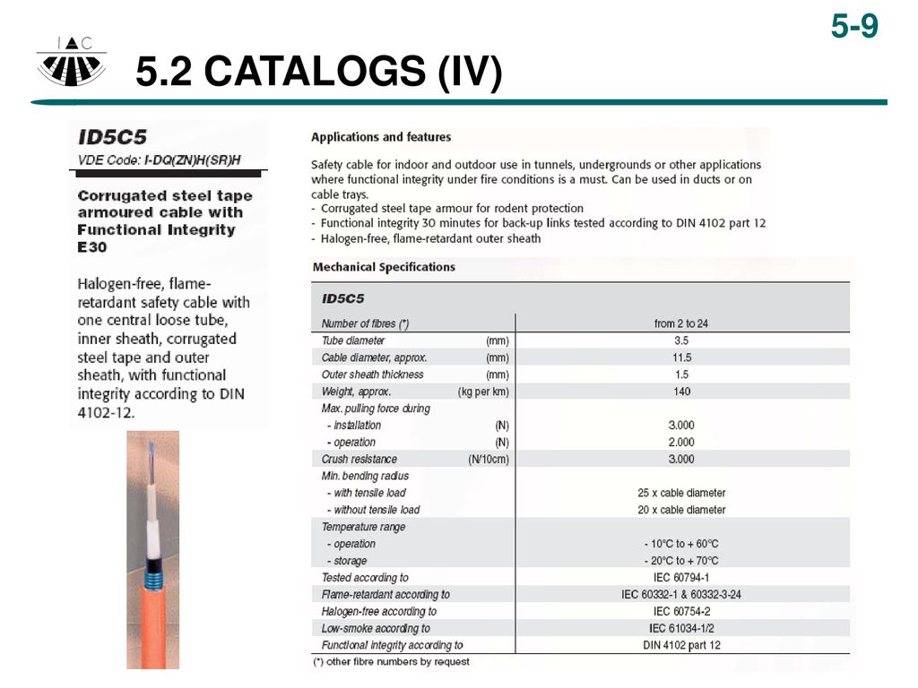 5.2 CATALOGS (IV) PESO - Menos de la décima parte que coaxial