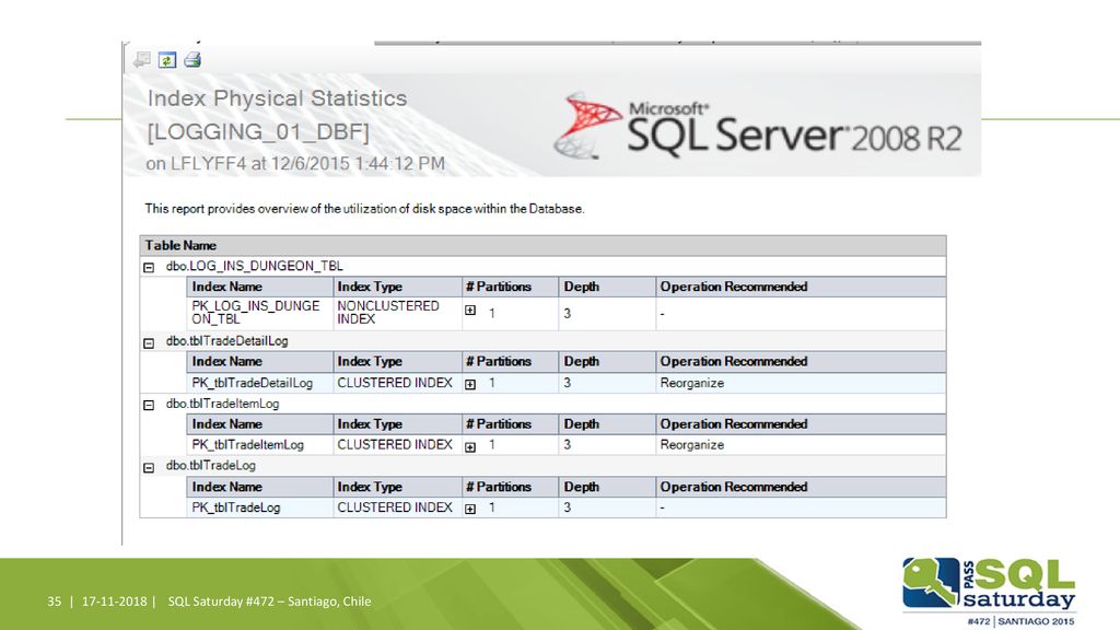 | SQL Saturday #472 – Santiago, Chile SQL Saturday #472 – Santiago, Chile