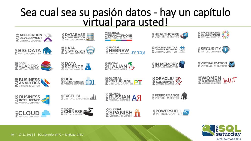 Sea cual sea su pasión datos - hay un capítulo virtual para usted!