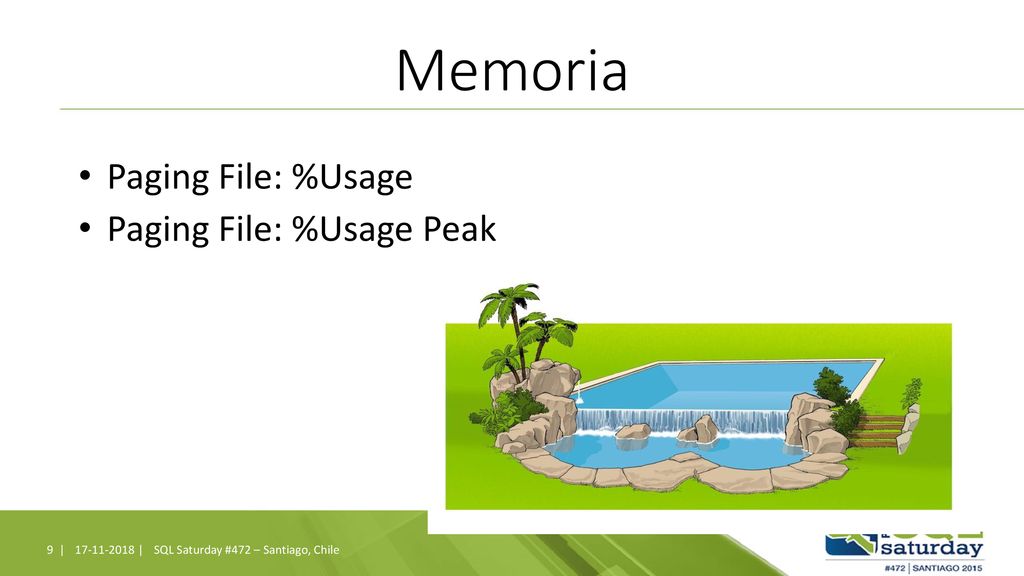 Memoria Paging File: %Usage Paging File: %Usage Peak |