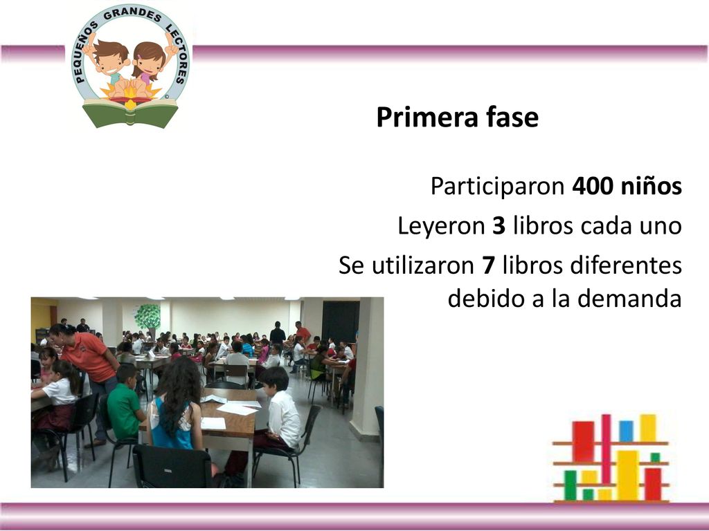 Primera fase Participaron 400 niños Leyeron 3 libros cada uno