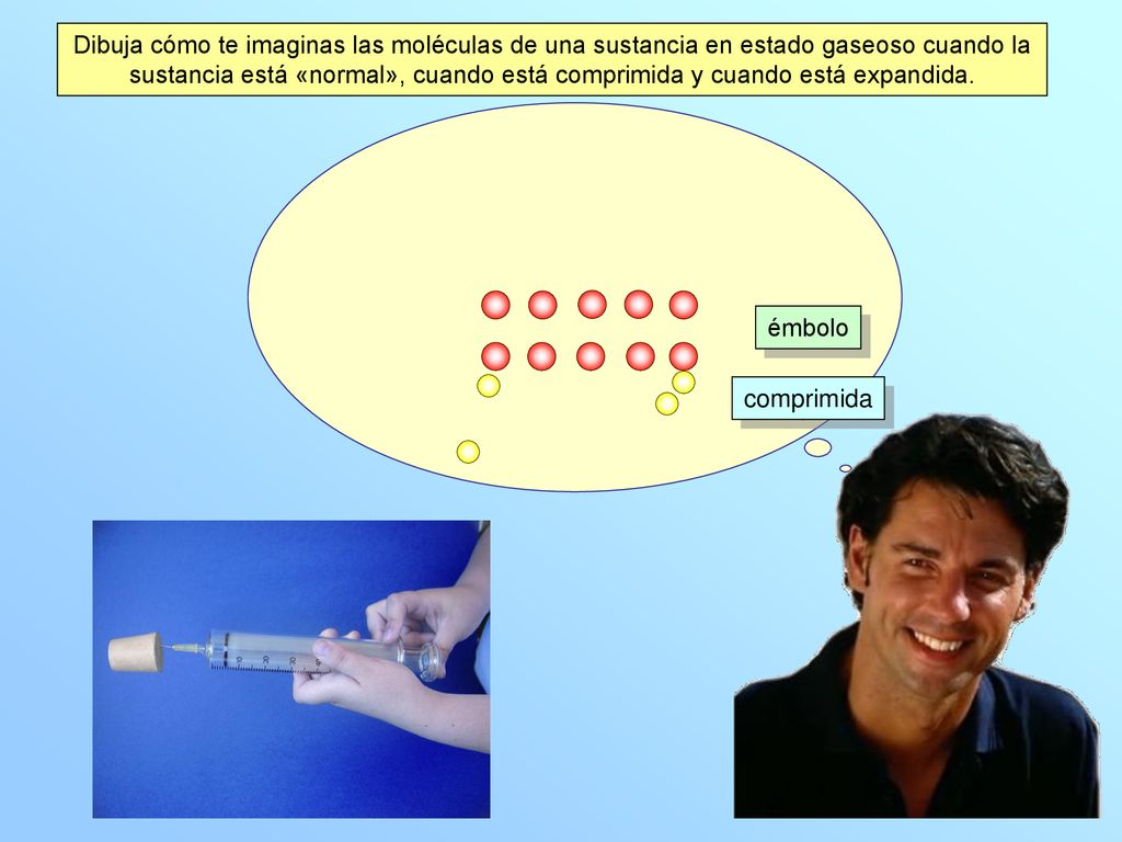 Dibuja cómo te imaginas las moléculas de una sustancia en estado gaseoso cuando la sustancia está «normal», cuando está comprimida y cuando está expandida.