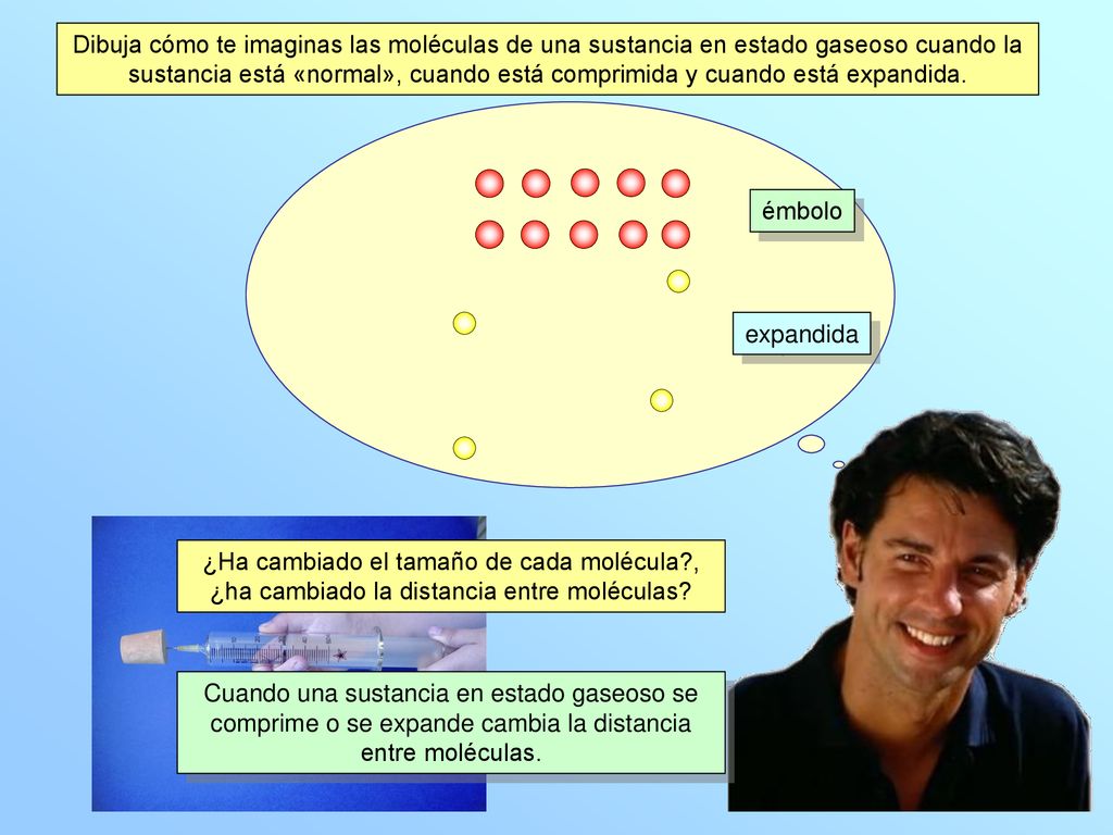 Dibuja cómo te imaginas las moléculas de una sustancia en estado gaseoso cuando la sustancia está «normal», cuando está comprimida y cuando está expandida.