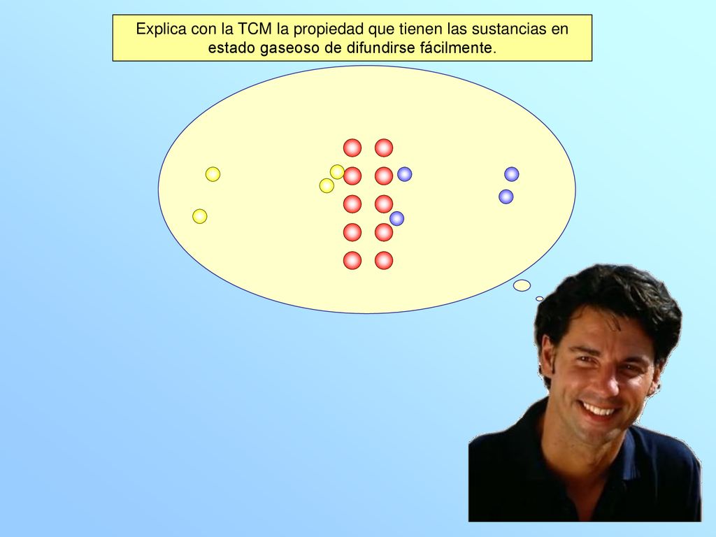 Explica con la TCM la propiedad que tienen las sustancias en estado gaseoso de difundirse fácilmente.