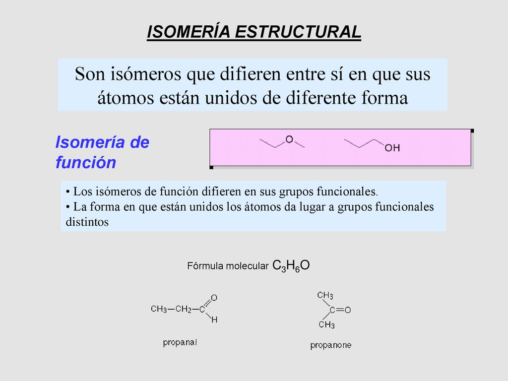 ISOMERÍA ESTRUCTURAL Son isómeros que difieren entre sí en que sus átomos están unidos de diferente forma.