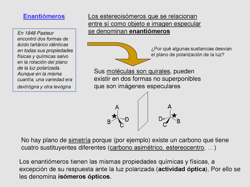 Enantiómeros Los estereoisómeros que se relacionan entre sí como objeto e imagen especular se denominan enantiómeros.