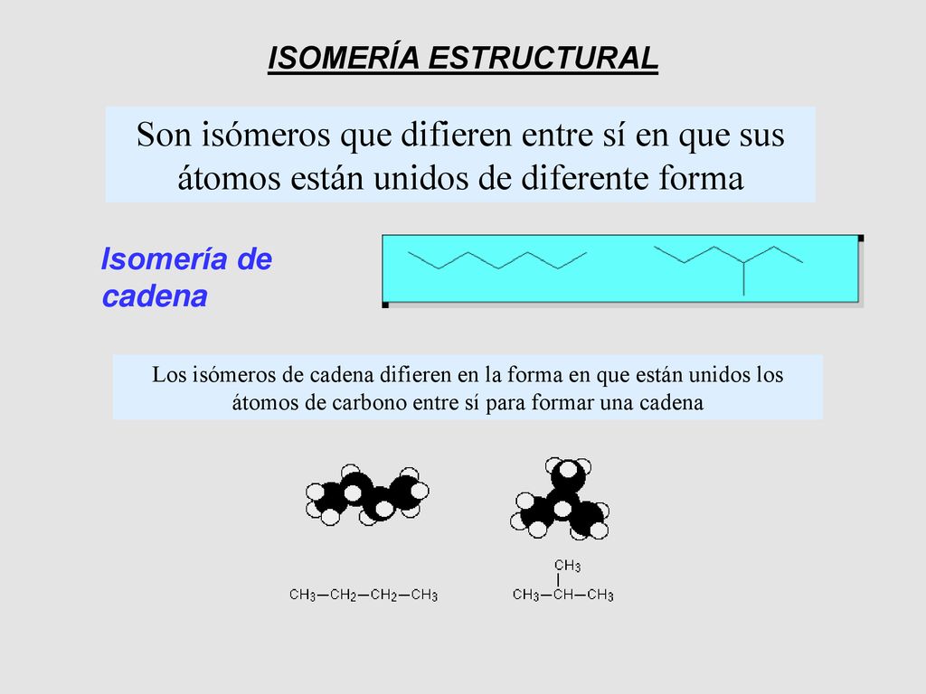ISOMERÍA ESTRUCTURAL Son isómeros que difieren entre sí en que sus átomos están unidos de diferente forma.