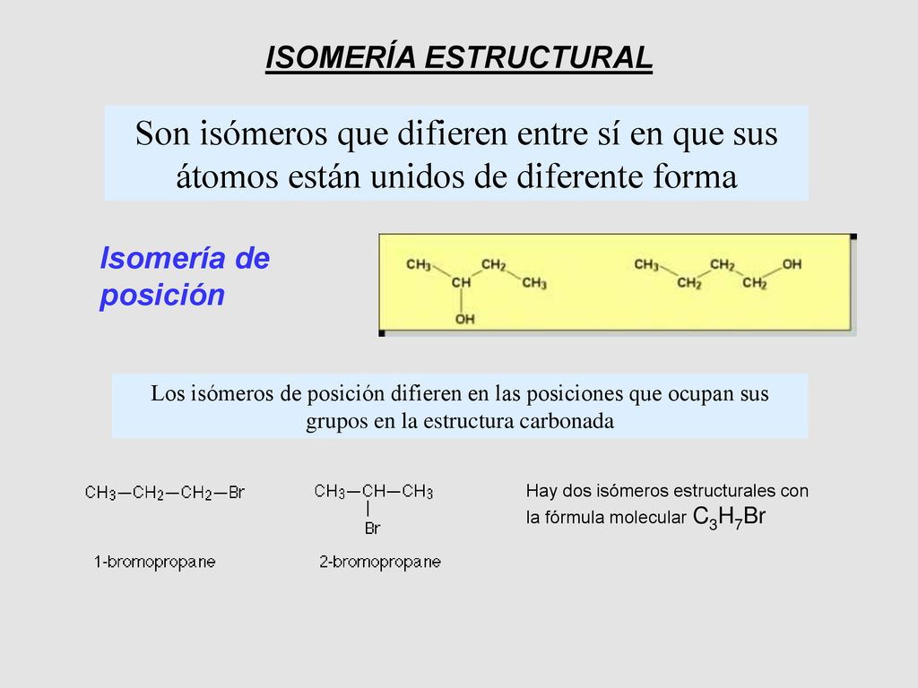 ISOMERÍA ESTRUCTURAL Son isómeros que difieren entre sí en que sus átomos están unidos de diferente forma.