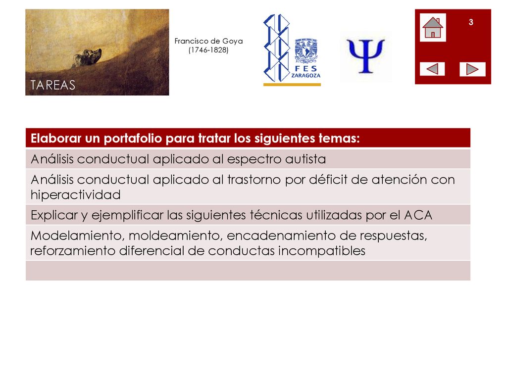 TAREAS Elaborar un portafolio para tratar los siguientes temas: Análisis conductual aplicado al espectro autista.