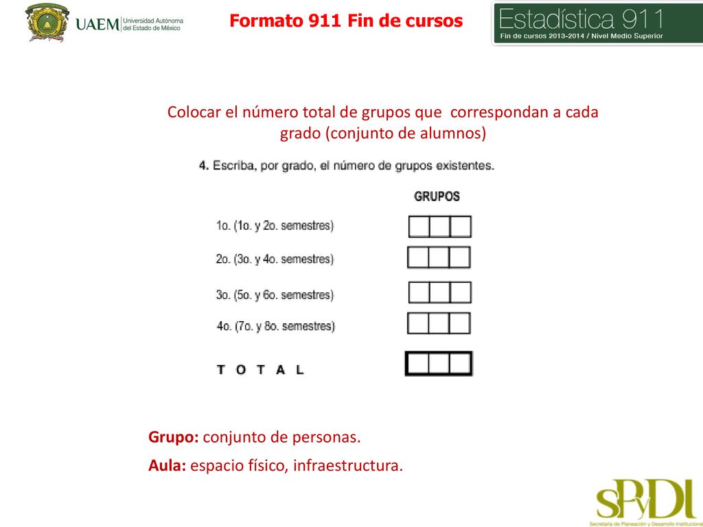 Formato 911 Fin de cursos Colocar el número total de grupos que correspondan a cada grado (conjunto de alumnos)