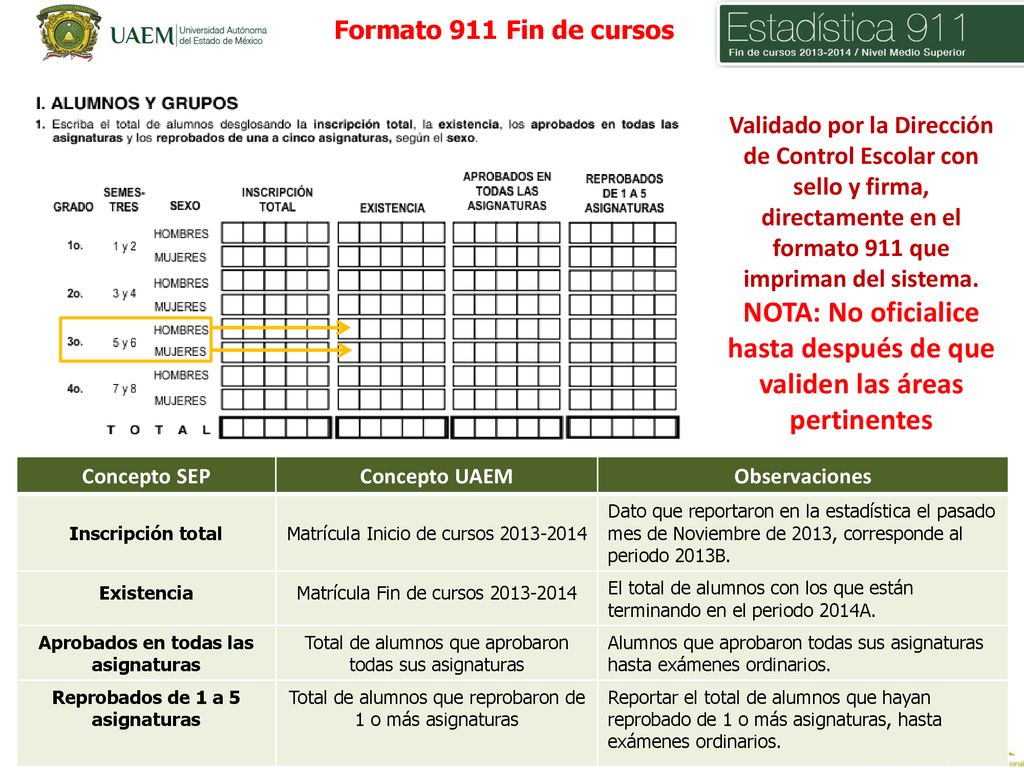 NOTA: No oficialice hasta después de que validen las áreas pertinentes