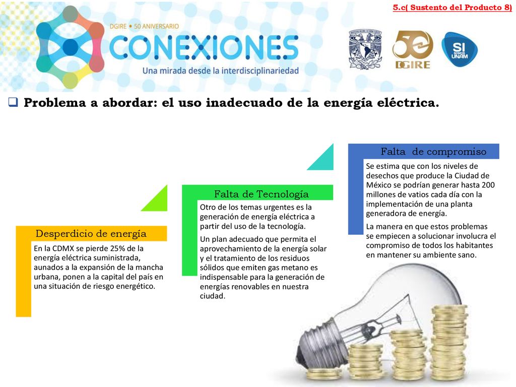 Problema a abordar: el uso inadecuado de la energía eléctrica.