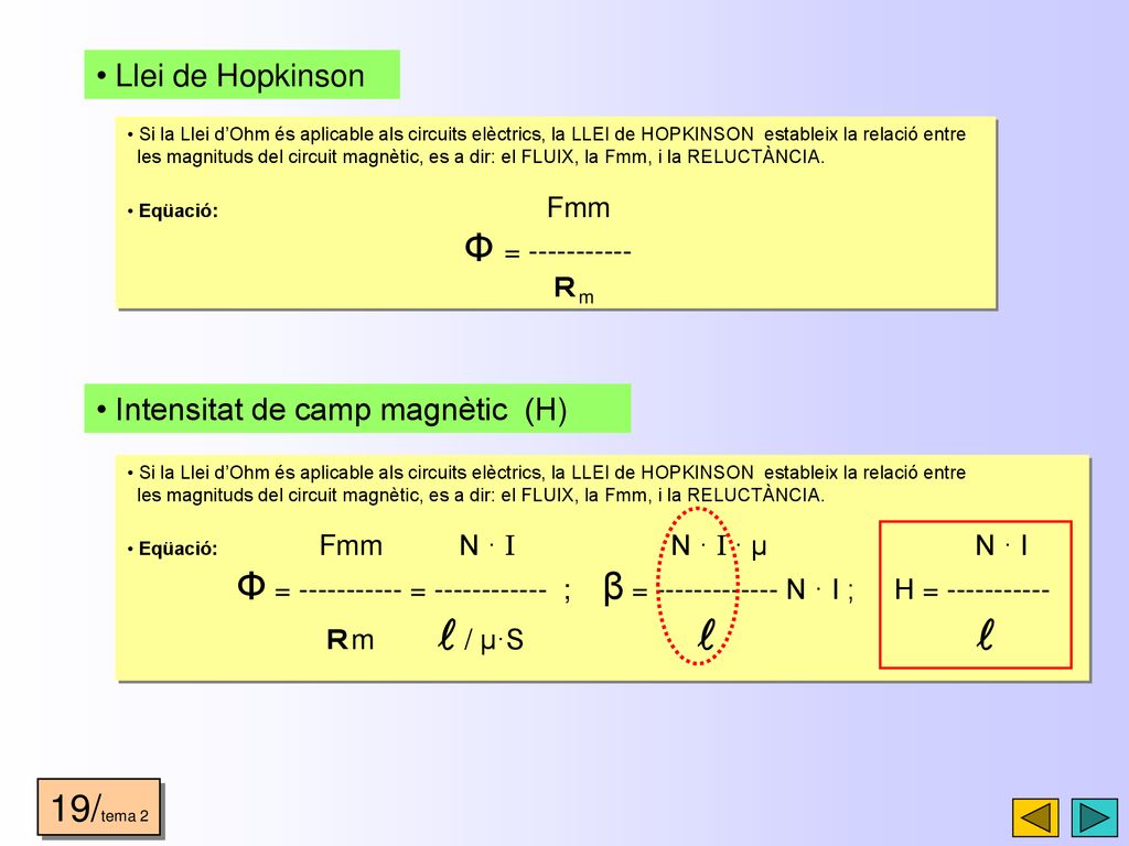 19/tema 2 Llei de Hopkinson Intensitat de camp magnètic (Η)