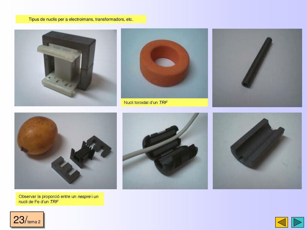 Tipus de nuclis per a electroimans, transformadors, etc.