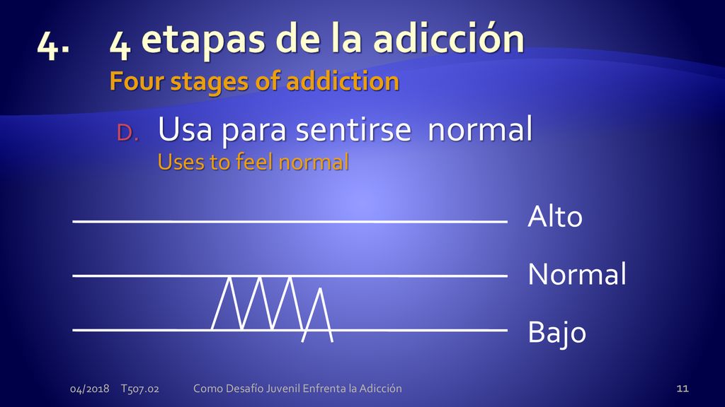4. 4 etapas de la adicción Four stages of addiction
