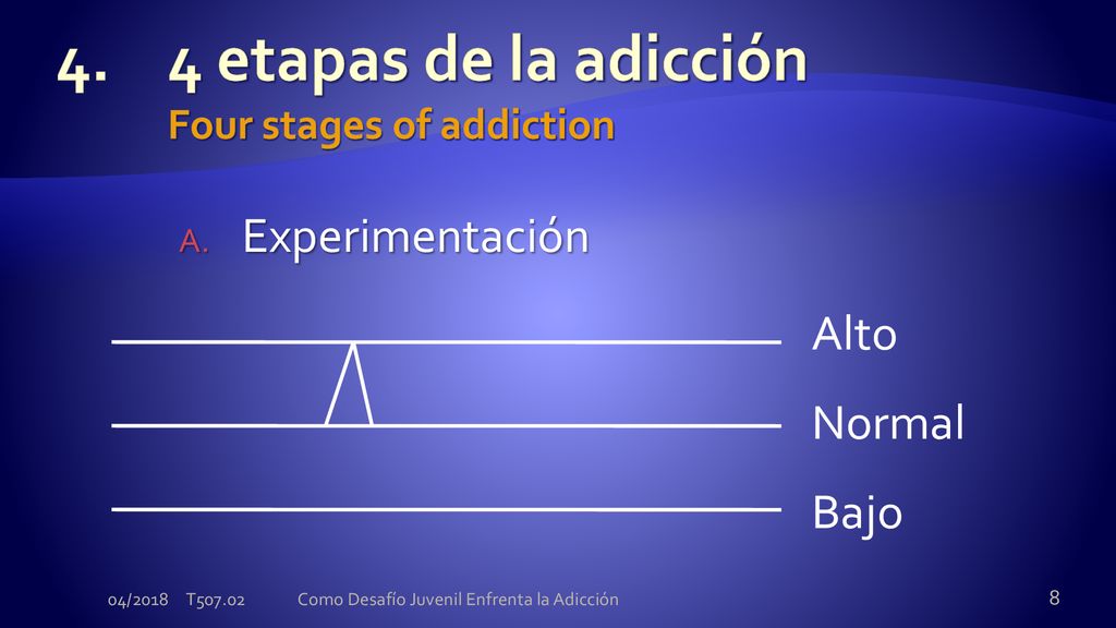 4. 4 etapas de la adicción Four stages of addiction