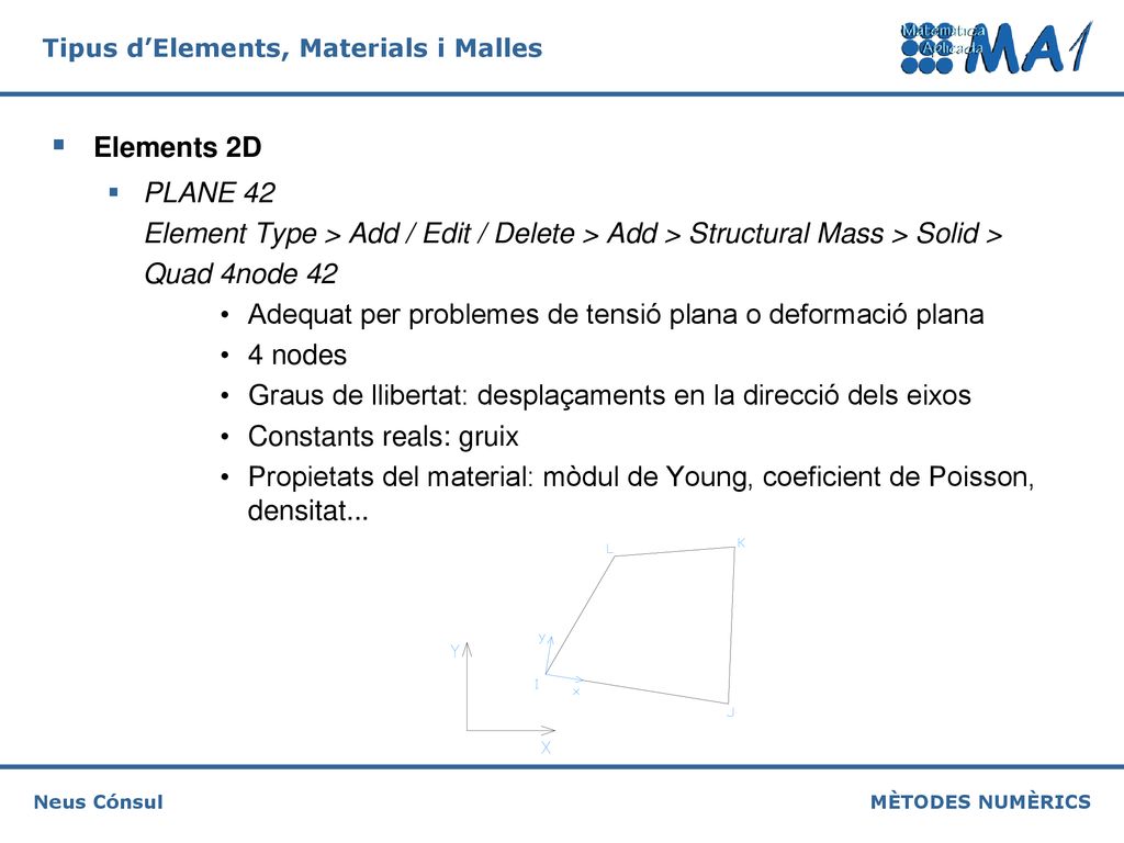 Elements 2D PLANE 42. Element Type > Add / Edit / Delete > Add > Structural Mass > Solid > Quad 4node 42.