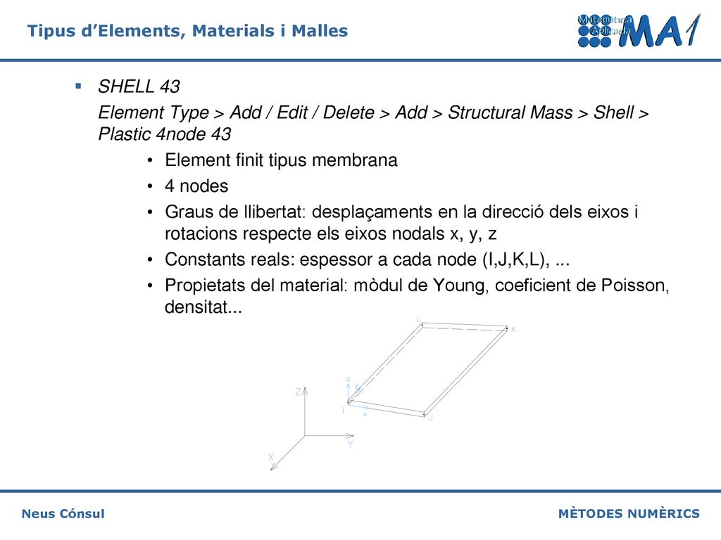 SHELL 43 Element Type > Add / Edit / Delete > Add > Structural Mass > Shell > Plastic 4node 43. Element finit tipus membrana.