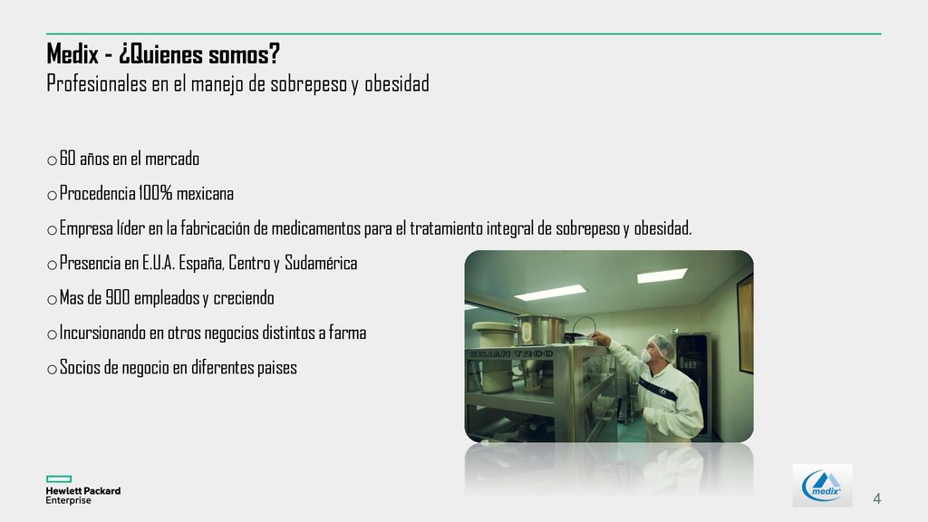 Medix - ¿Quienes somos Profesionales en el manejo de sobrepeso y obesidad. 60 años en el mercado.