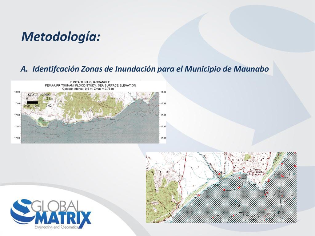 Metodología: Identifcación Zonas de Inundación para el Municipio de Maunabo