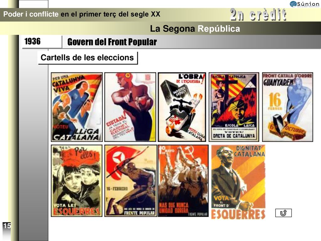 2n crèdit La Segona República Govern del Front Popular 1936