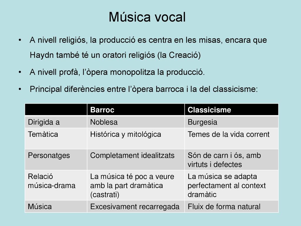 Música vocal A nivell religiós, la producció es centra en les misas, encara que Haydn també té un oratori religiós (la Creació)