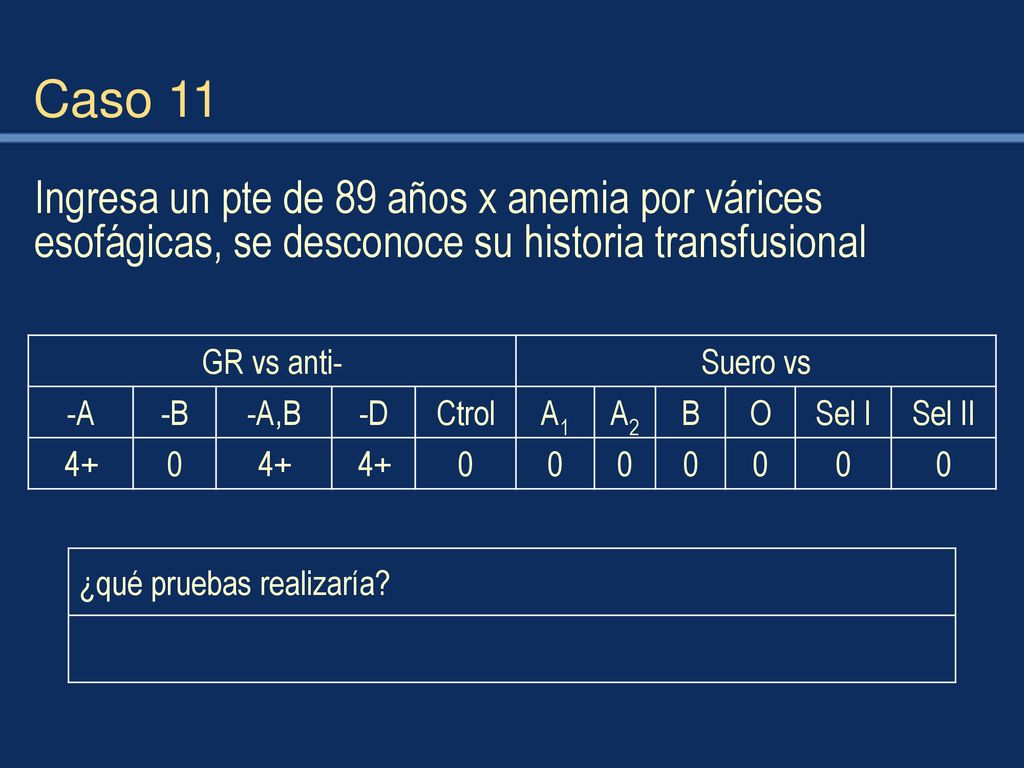 Caso 11 Ingresa un pte de 89 años x anemia por várices esofágicas, se desconoce su historia transfusional.