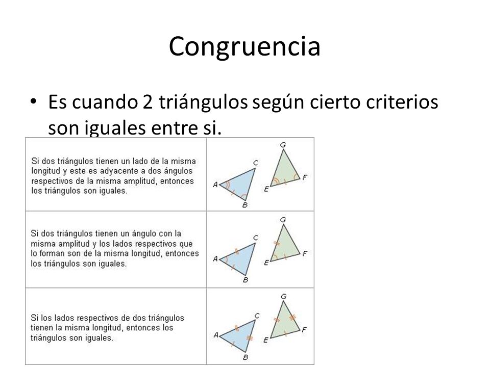 Congruencia Es cuando 2 triángulos según cierto criterios son iguales entre si.