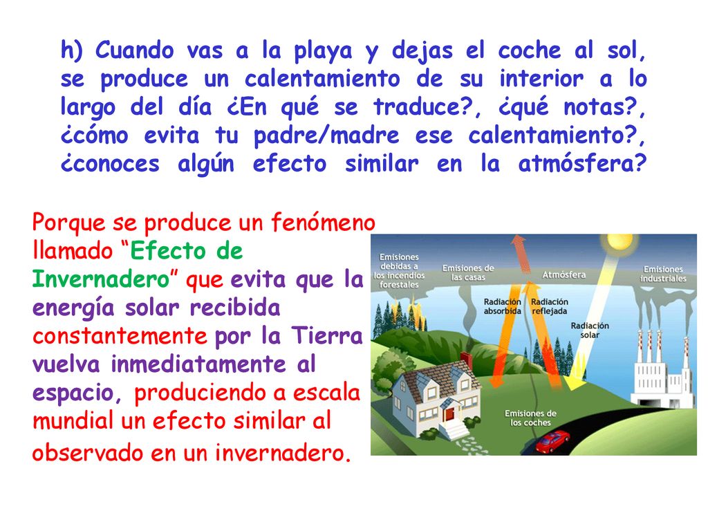 h) Cuando vas a la playa y dejas el coche al sol, se produce un calentamiento de su interior a lo largo del día ¿En qué se traduce , ¿qué notas , ¿cómo evita tu padre/madre ese calentamiento , ¿conoces algún efecto similar en la atmósfera