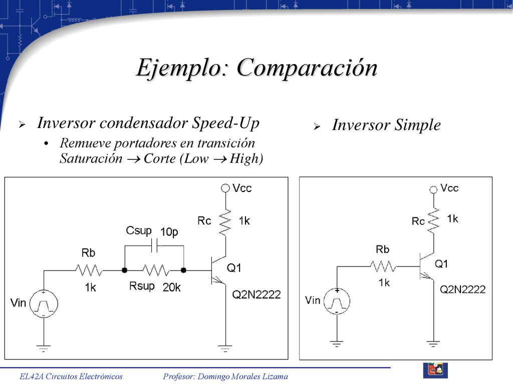 Ejemplo: Comparación Inversor condensador Speed-Up Inversor Simple