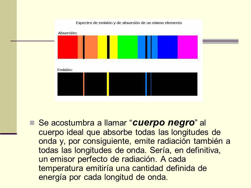 Se acostumbra a llamar cuerpo negro al cuerpo ideal que absorbe todas las longitudes de onda y, por consiguiente, emite radiación también a todas las longitudes de onda.
