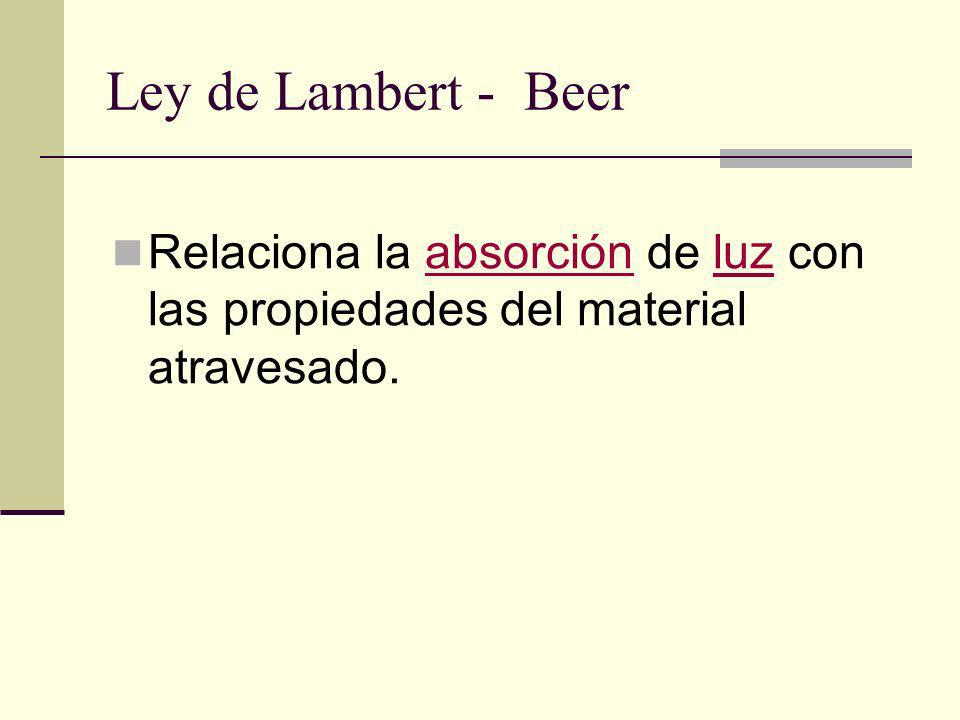 Ley de Lambert - Beer Relaciona la absorción de luz con las propiedades del material atravesado.