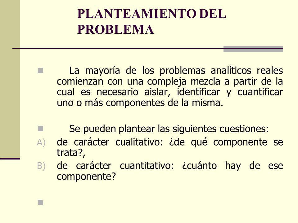 PLANTEAMIENTO DEL PROBLEMA