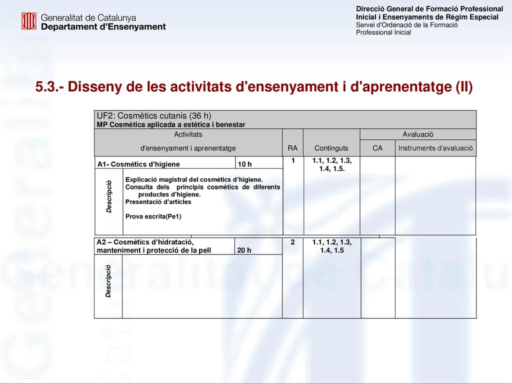 5.3.- Disseny de les activitats d ensenyament i d aprenentatge (II)