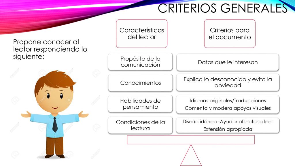 CRITERIOS GENERALES Características del lector. Criterios para el documento. Diseño idóneo -Ayudar al lector a leer.