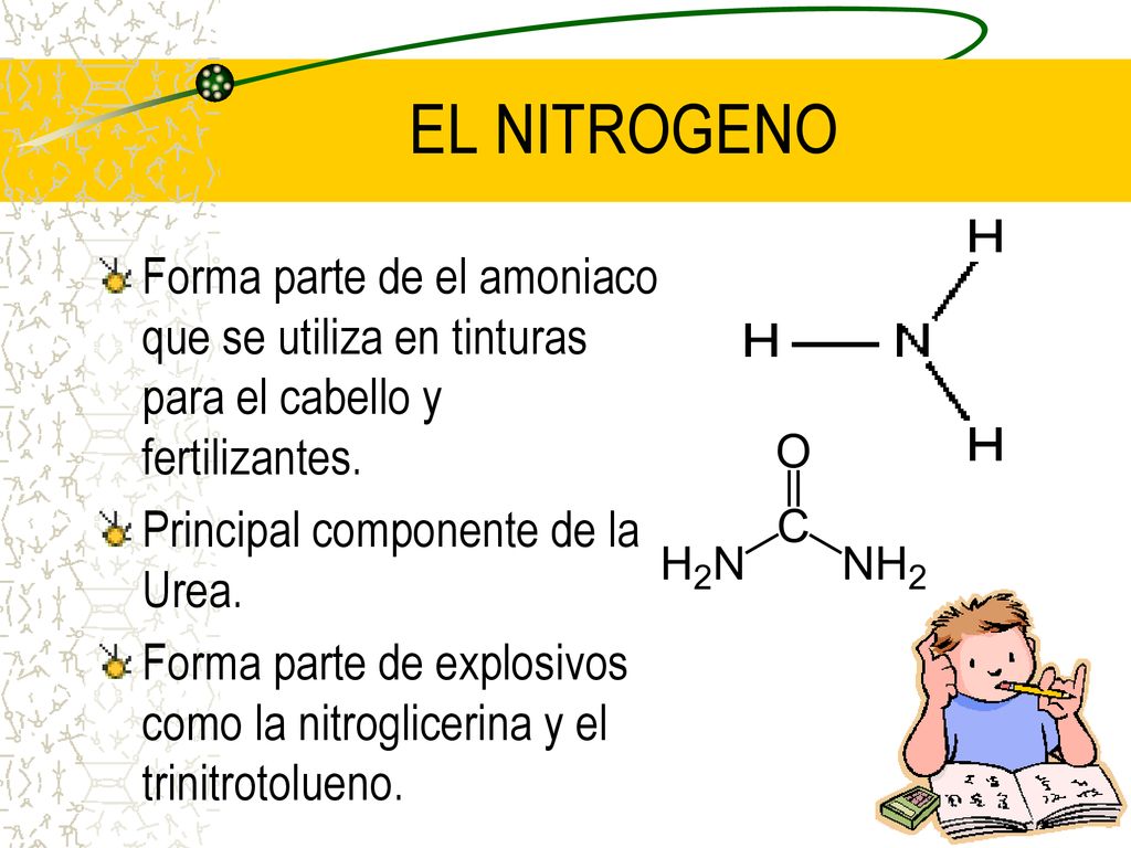 EL NITROGENO Forma parte de el amoniaco que se utiliza en tinturas para el cabello y fertilizantes.