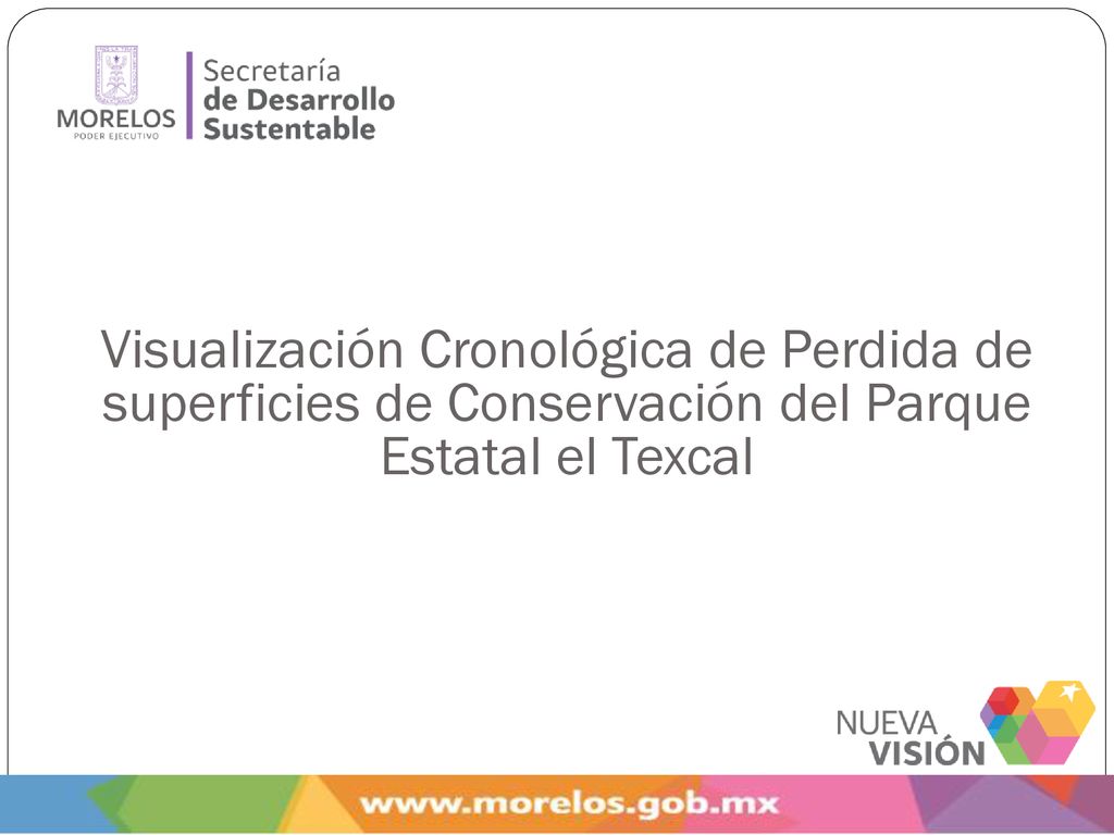 Visualización Cronológica de Perdida de superficies de Conservación del Parque Estatal el Texcal