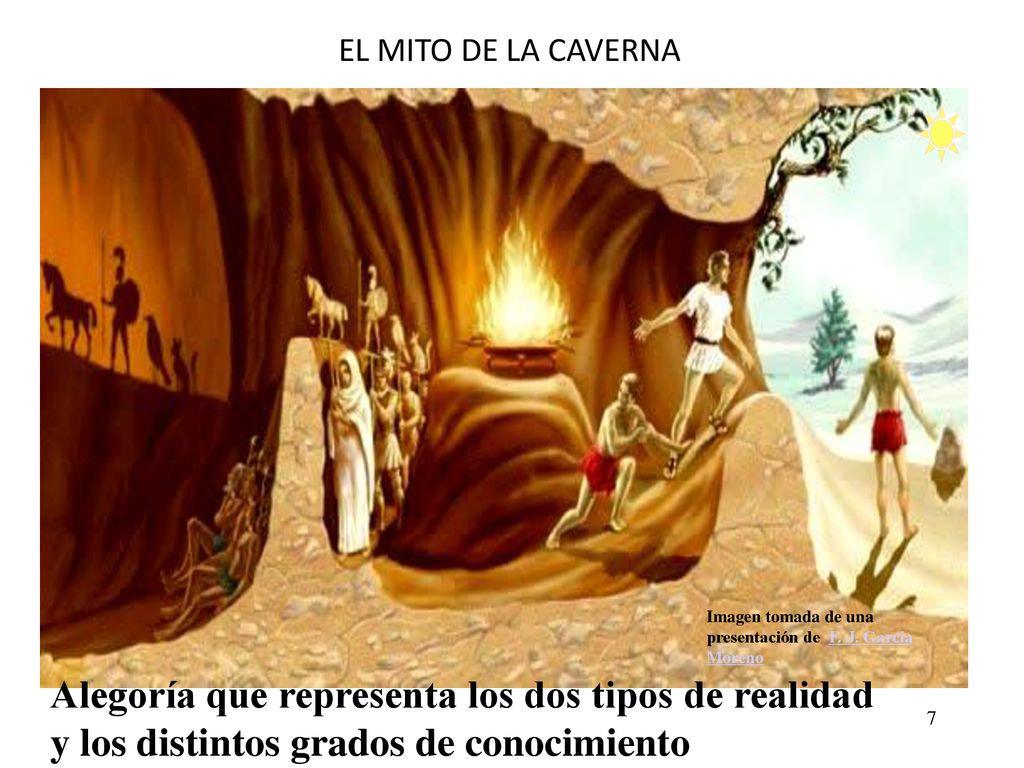 EL MITO DE LA CAVERNA Imagen tomada de una presentación de F. J. García Moreno.