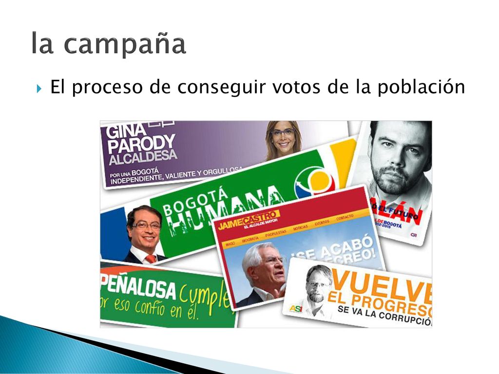 la campaña El proceso de conseguir votos de la población