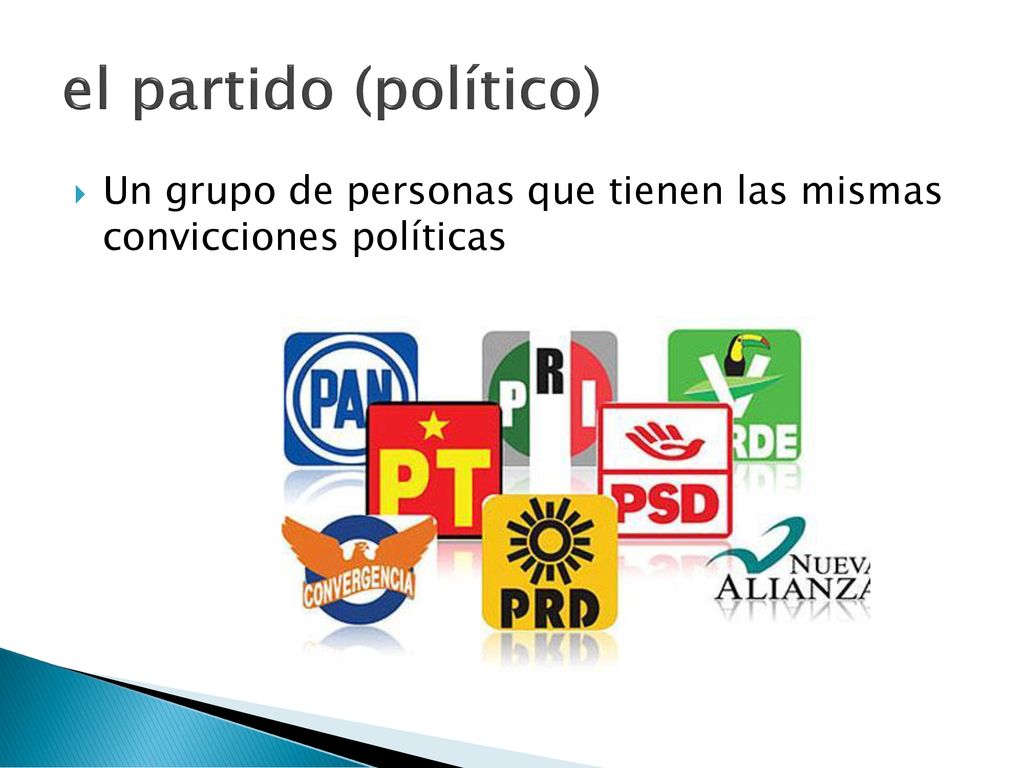 el partido (político) Un grupo de personas que tienen las mismas convicciones políticas