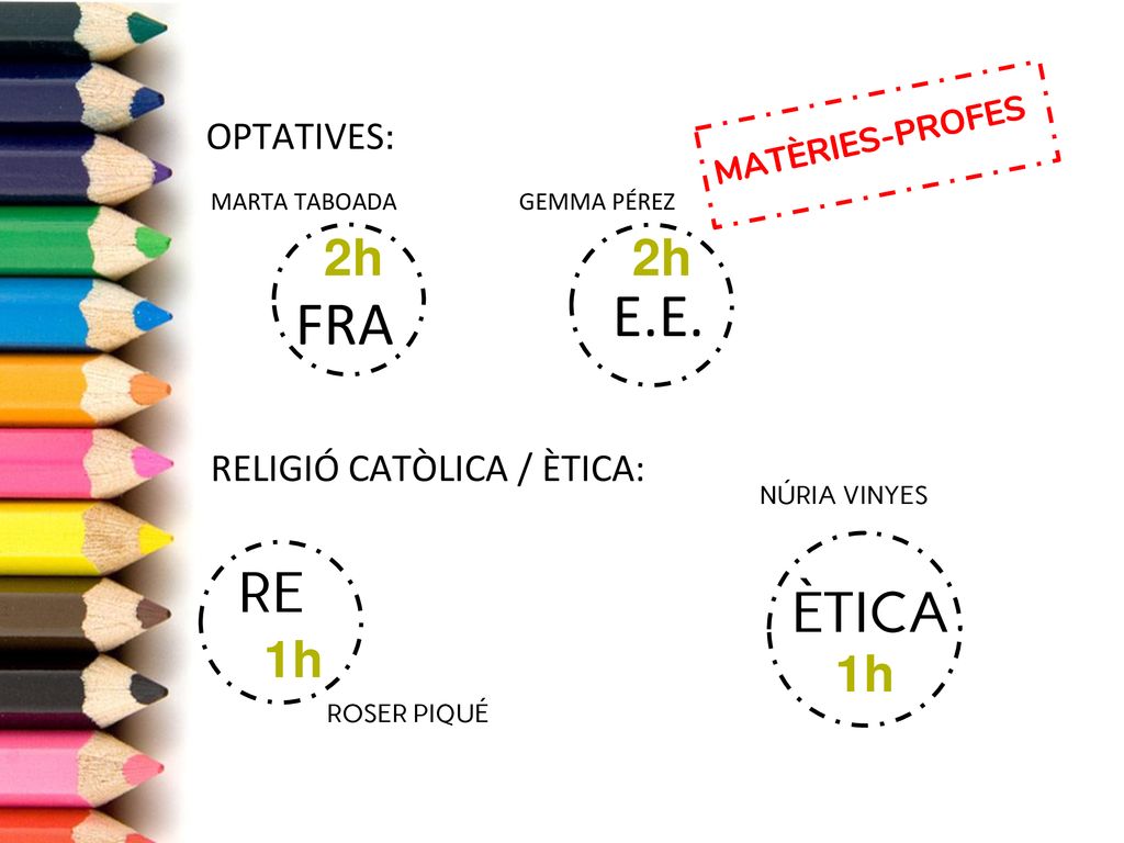 E.E. FRA RE ÈTICA 2h 2h 1h 1h OPTATIVES: RELIGIÓ CATÒLICA / ÈTICA:
