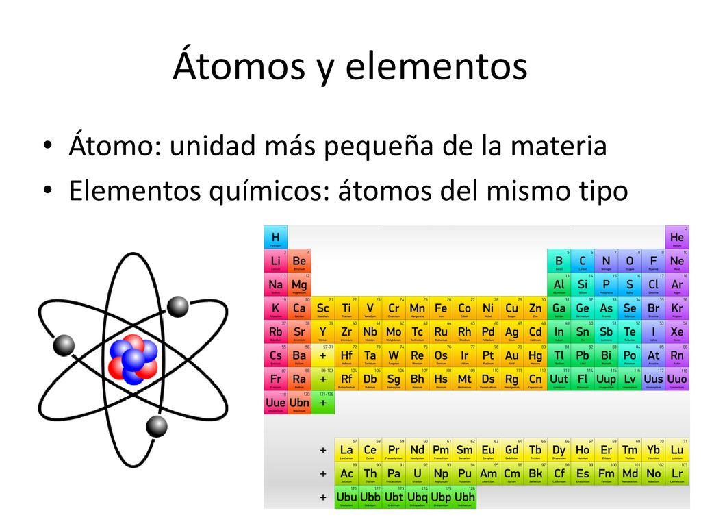 Átomos y elementos Átomo: unidad más pequeña de la materia