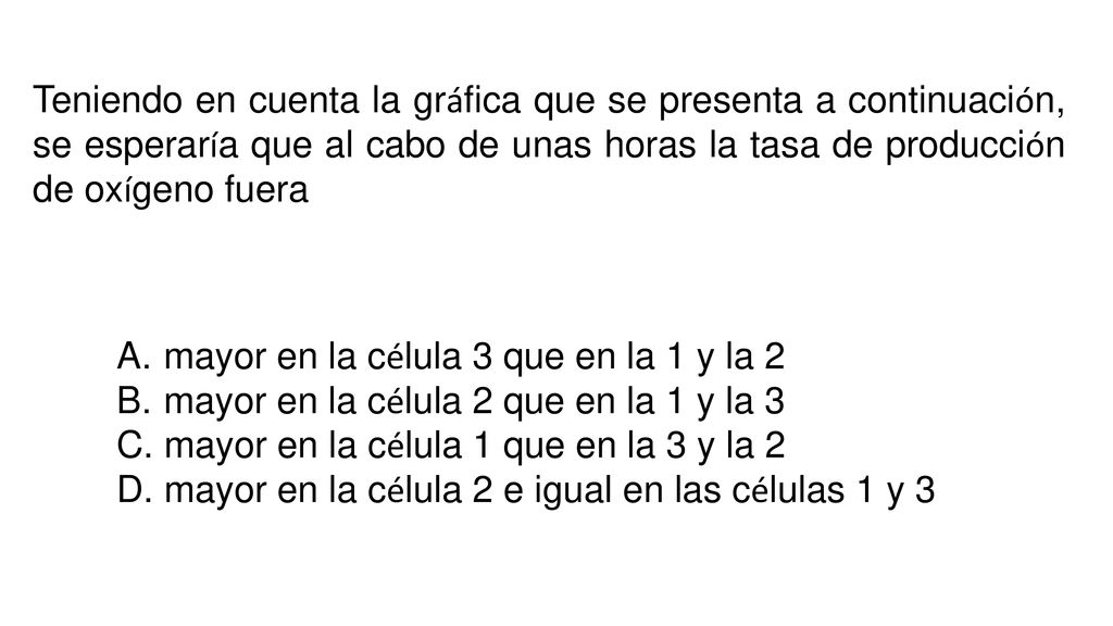 Teniendo en cuenta la gráfica que se presenta a continuación, se esperaría que al cabo de unas horas la tasa de producción de oxígeno fuera
