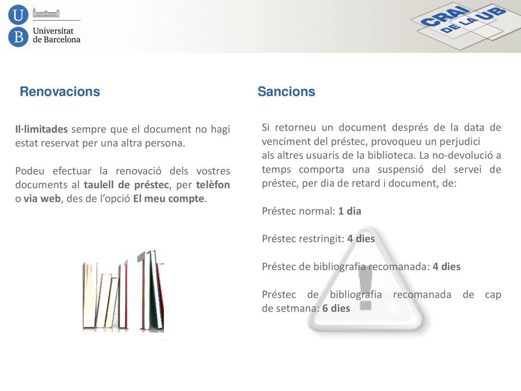 Renovacions Sancions. Il·limitades sempre que el document no hagi estat reservat per una altra persona.