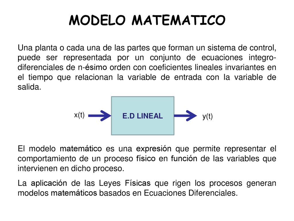 FUNCION DE TRANSFERENCIA DE SISTEMAS FISICOS - ppt descargar